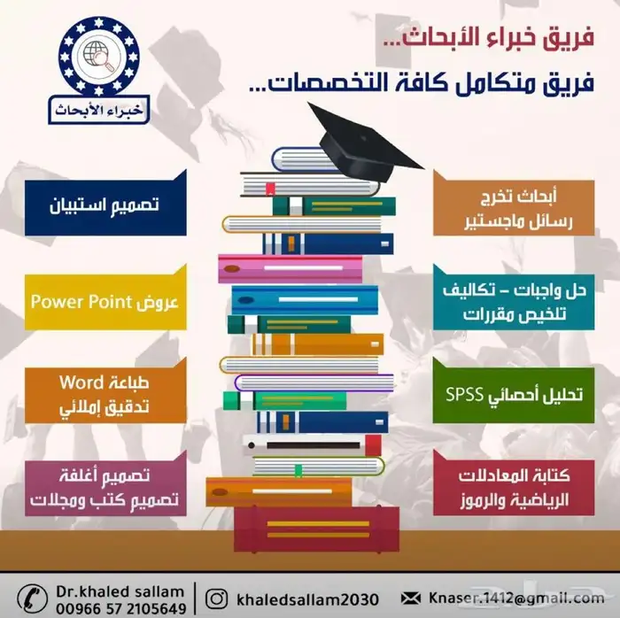 برزنتيشن كيس ستدي اسايمنت بحوث جامعيه رسائل ماجستير 0