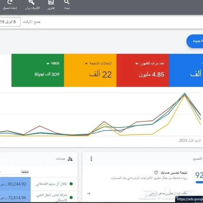 انشاء اعلانات على جوجل بااحتراف (عرض خاص) 0