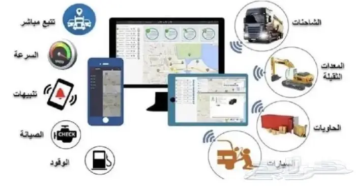 كروت تشغيل شاحنات ديانات قلابات سطحات رؤوس معدات حافلات 5