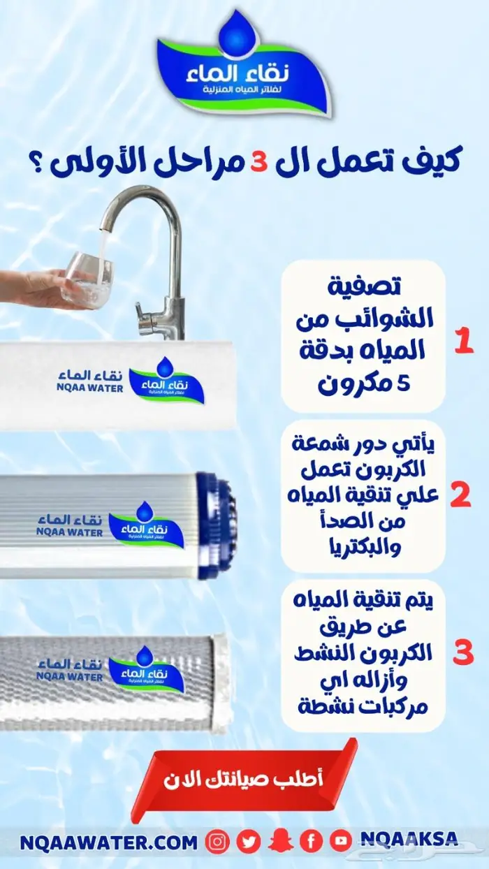 نقاء الماء جده لتحليه المياه المنزلية -فلتر جوده 1
