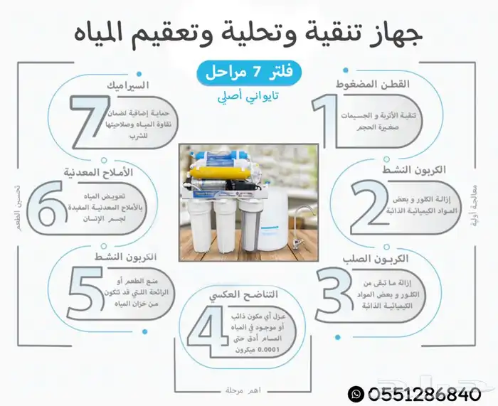 جهاز تحلية منزلية 1
