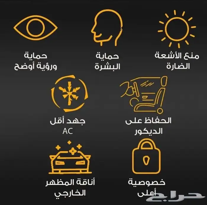 تظليل عازل حراري هاب متاح الآن بجدة 2