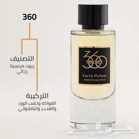 طباعة استكر عطور - طباعة شاملة - طباعة استكرات - أختام رسمية 0