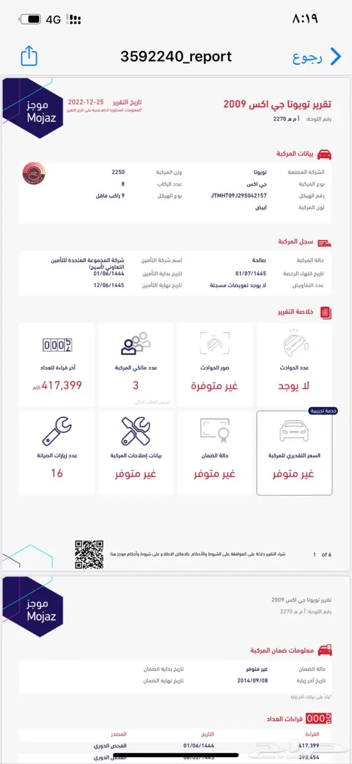 جي اكس هدد فل كامل 2009 بدي وكااله(تم البيع) 27