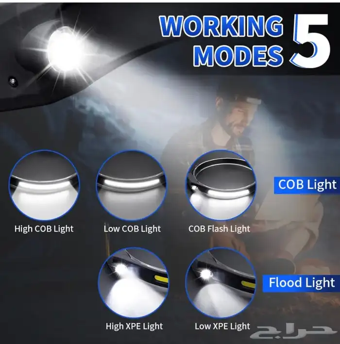 اخف كشاف راس 120 جرام بقوة جبارة 5