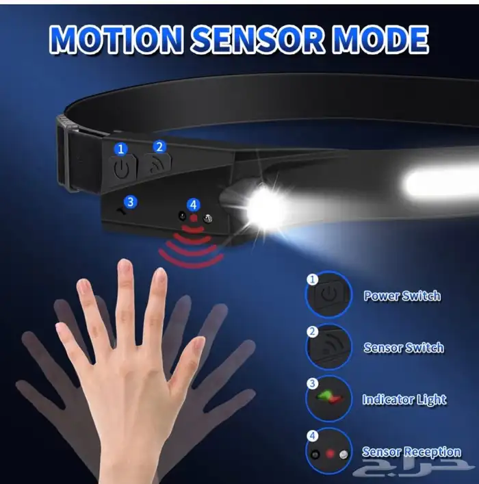 اخف كشاف راس 120 جرام بقوة جبارة 4