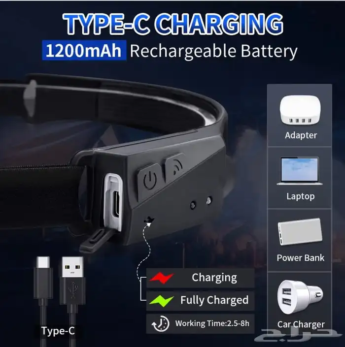 اخف كشاف راس 120 جرام بقوة جبارة 6