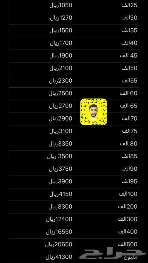 شحن عملات تيك توك بكل امان 0