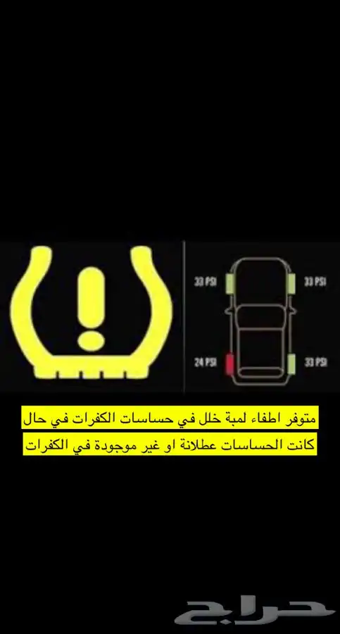 برمجة فورد تعريب وتشغيل عن بعد وكالة 5