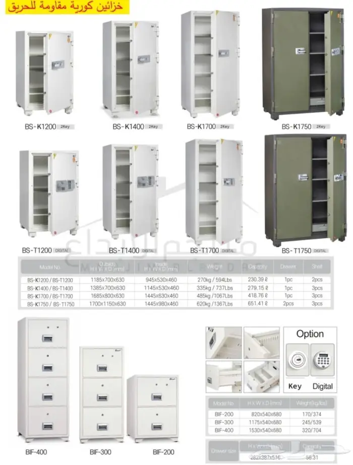 اطقم مكاتب فاخره 20