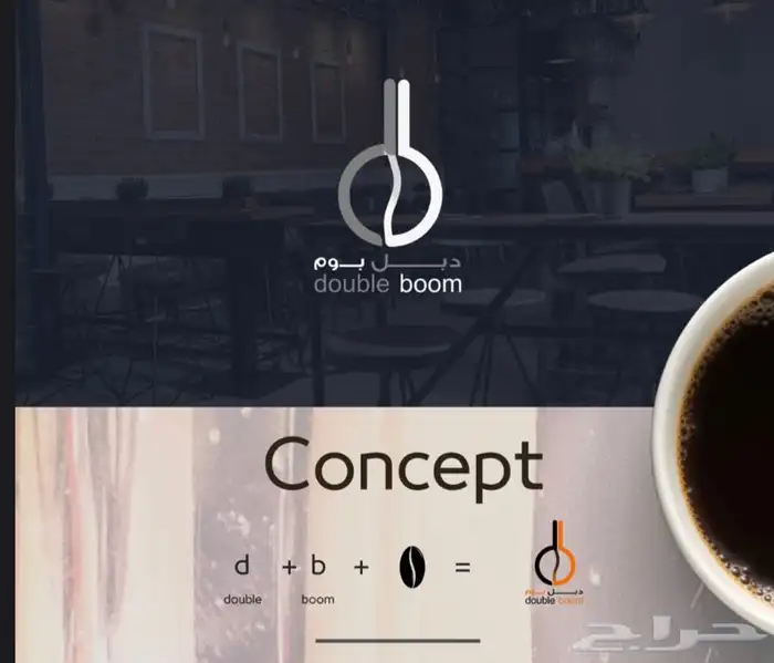 ابتكار الاسم التجاري 1