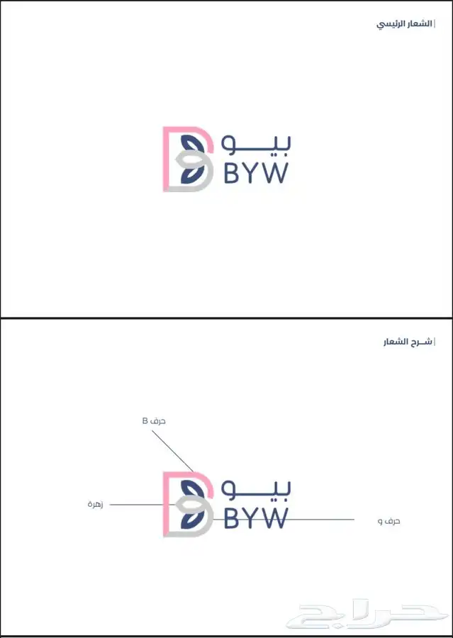 تصميم لوقو و الهوية التجاري 7