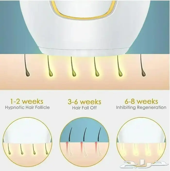 مزيل الشعر IPL جهاز الزالة الشعر 129 فقط 3