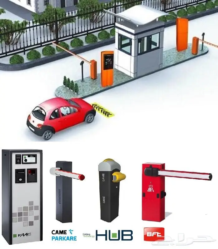 عامود مواقف السيارات الالكترونية 3