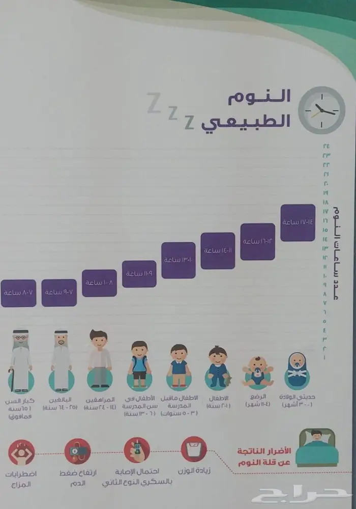 سيباب اوتوماتيك سيباب جديد اتصل بنا 2