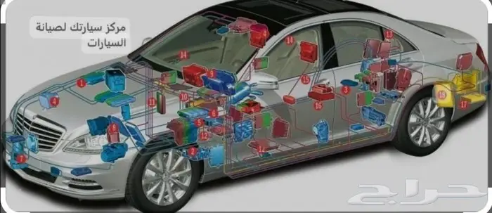 فحص كمبيوتر 5