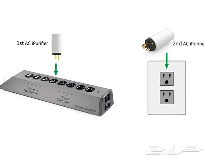 أوديوفايل جهاز iFi لمعالجة عيوب التيار الكهربائي 5