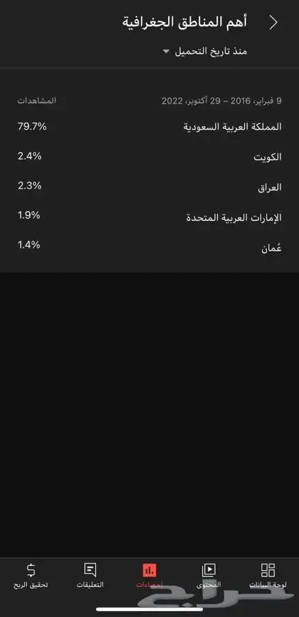 قناة يوتيوب 73 الف مشترك  YouTube Subscribe 73K 5