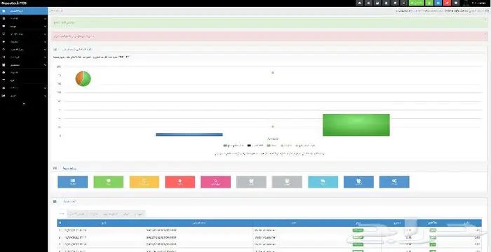 برنامج مبيعات ومشتريات ومخازن ونقاط بيع للمحلات التجارية 0