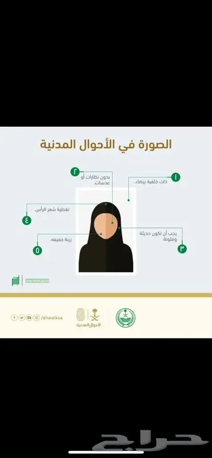 تعديل صوره بطاقه الأحوال 0