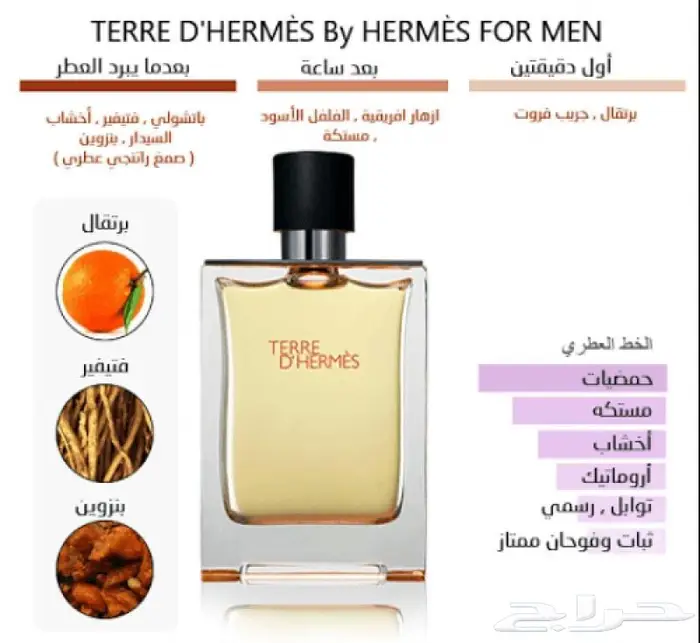عطر تيري دي هيرمس 380 ريال 2