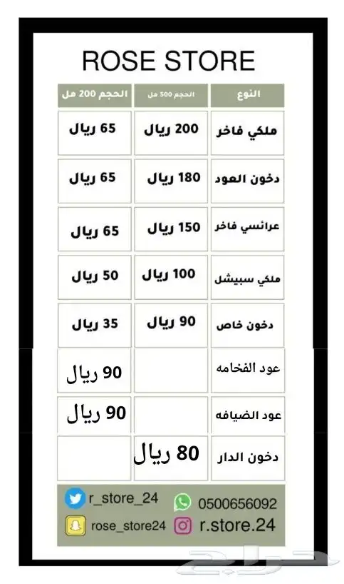 بخور عود ومعمول دوسري 1