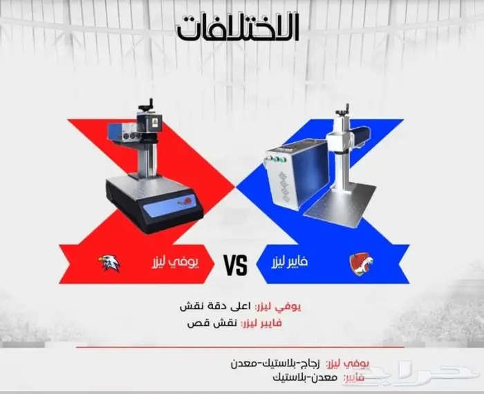 صناعة العطور والجلود والبلاستيك-أفضل ماكينة حفر ليزر 3