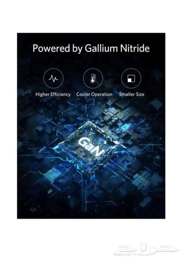 شاحن جداري أنكر 60 واط 3