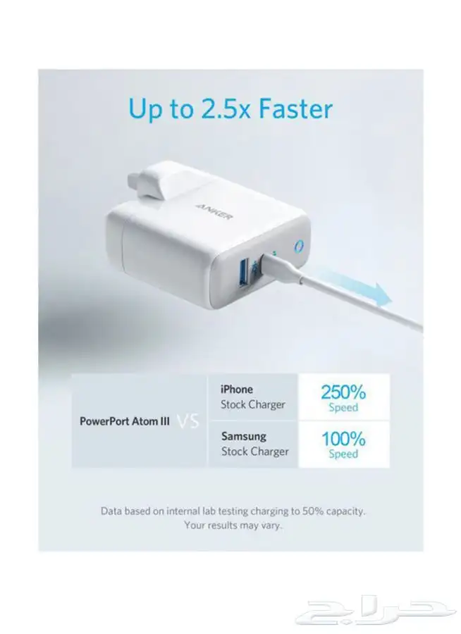 شاحن جداري أنكر 60 واط 6