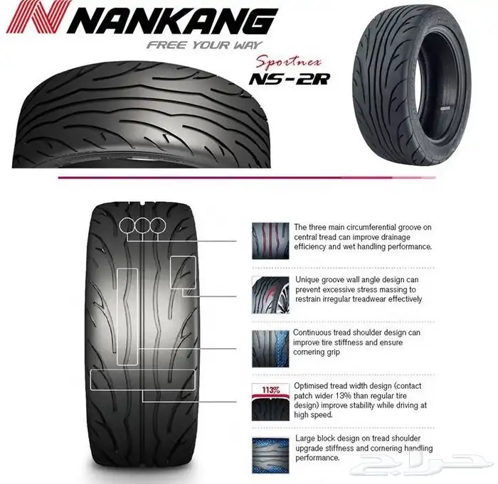 نوفر لكم كفرات سيمي سلك 1