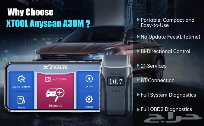 وصلة فحص السيارات Xtool AnyScan A30M 6