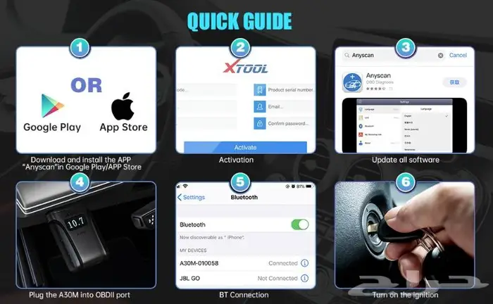 وصلة فحص السيارات Xtool AnyScan A30M 4