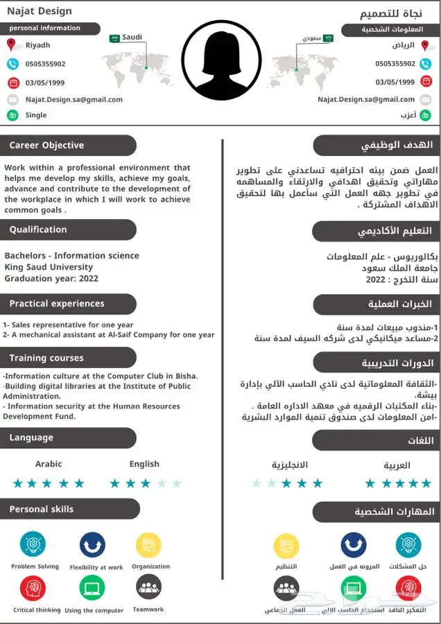 تصميم سيرة ذاتية 0