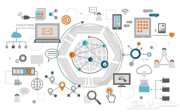 معلم حاسب الي تقنية رقمية مشاريع حاسب 0