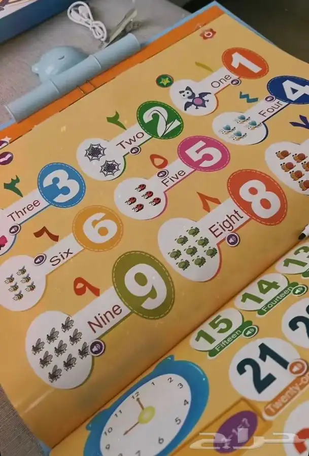 معلمه لغة اجليزية 1