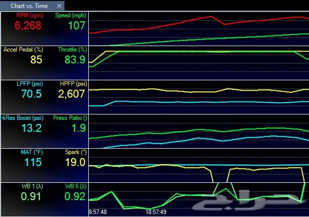 hp tuners 1