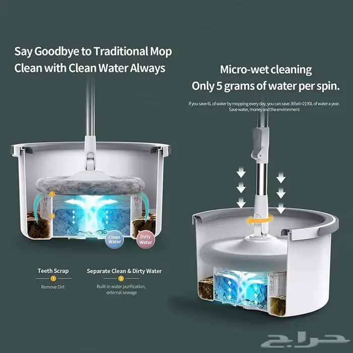 ممسحة أرضيات وجدران وشبابيك الخ باقي آخر قطعة 6