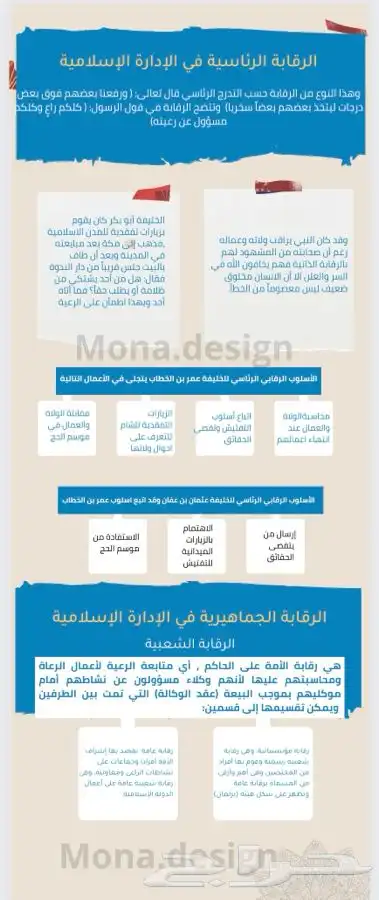 تصميم انفوجرافيك 13