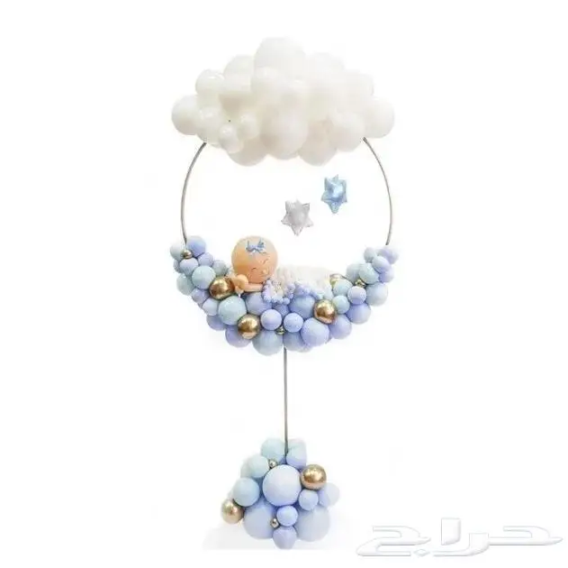 تصفية مجموعة بالونات 2