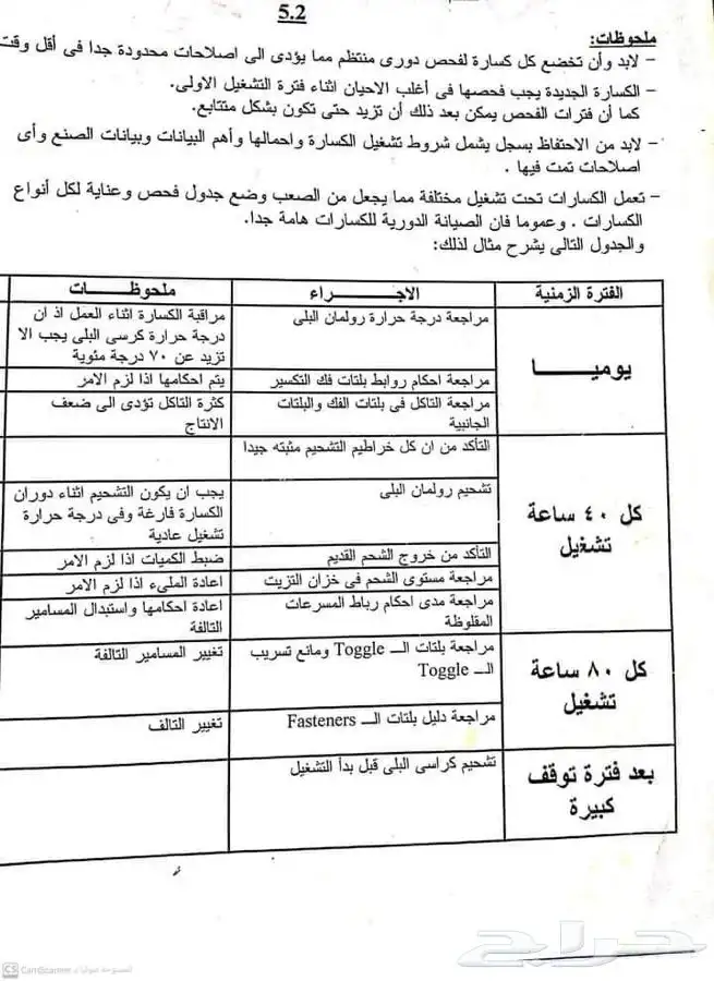 كساره بريمه غربال سير كامل المشاريع 16