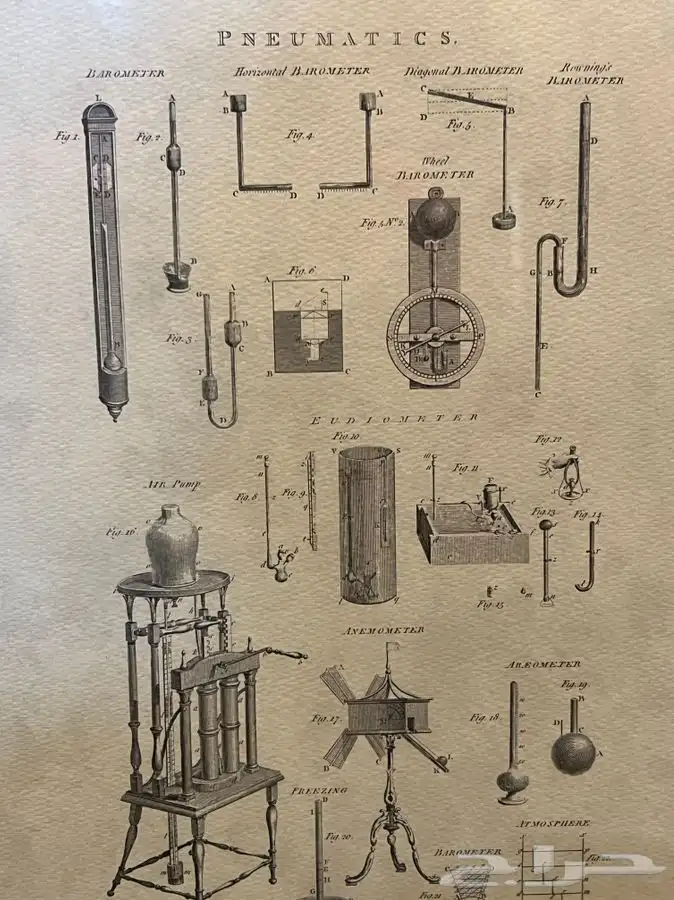 لوحات منوعة 15