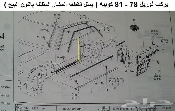شريط ربل داخلي سكايلاين 78 - 81 كوبيه 3