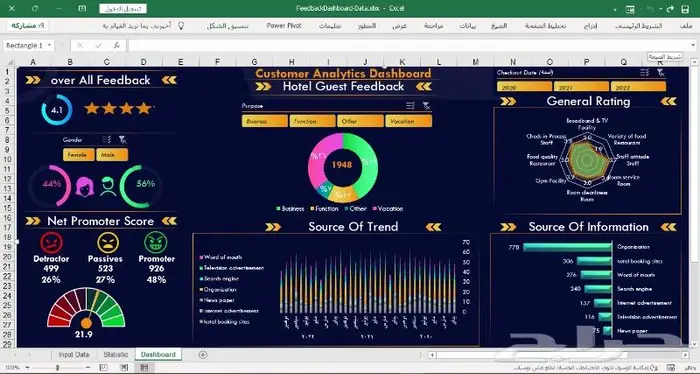 كورس إنشاء الداشبورد التفاعلية على الإكسل 10