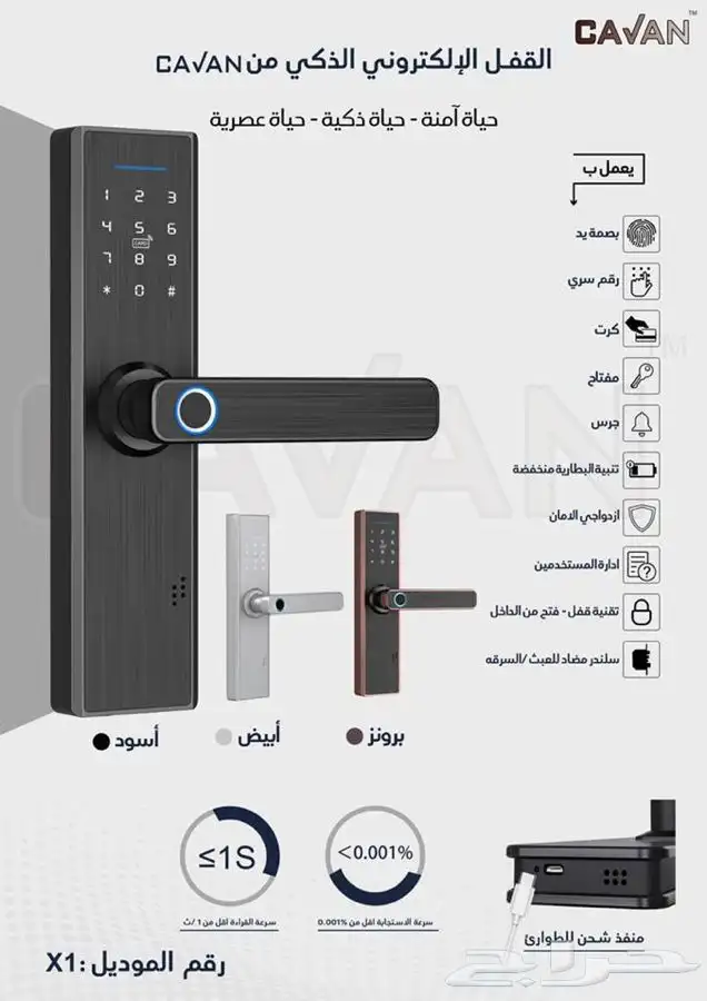 توريد وتركيب كوالين واقفال ابواب ذكية 39