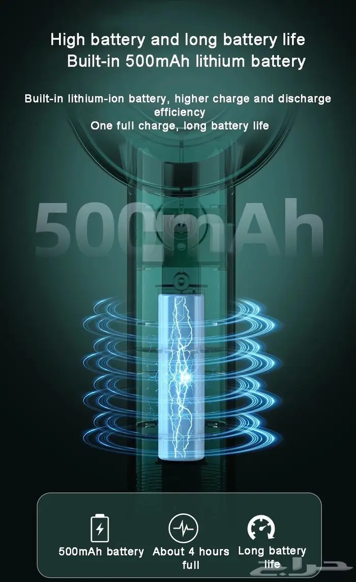 جهاز ازالة النمش من الملابس - عرض خاص 10