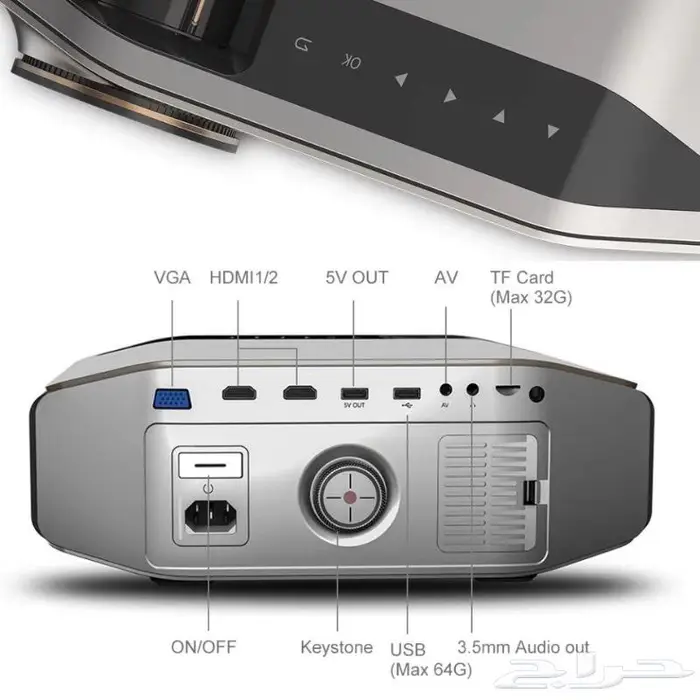 برجكتر للايجار اليومي 1