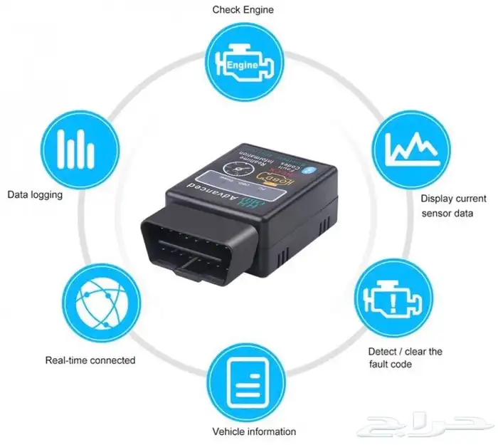 جهاز فحص كمبيوتر السيارة 2