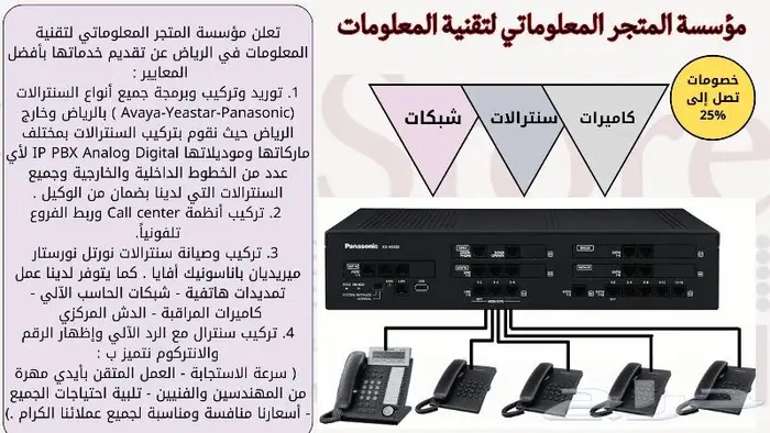 تركيب وتوريد وصيانة سنترالات كاميرات مراقبة شبكات في الرياض 1