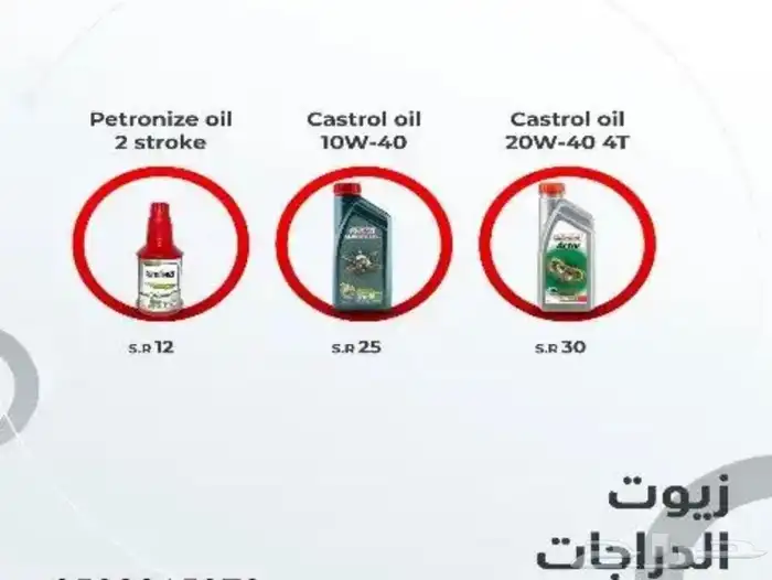 قطع غيار واكسسوارات دراجات نارية التوصيل لجميع المناطق 2