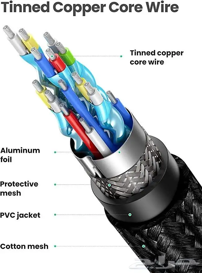 كيبل HDMI 4K طول 3 متر 5